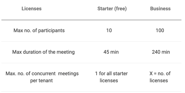 A screenshot of a phone

AI-generated content may be incorrect.